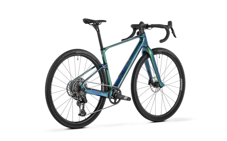 ARID CARBON S AXS